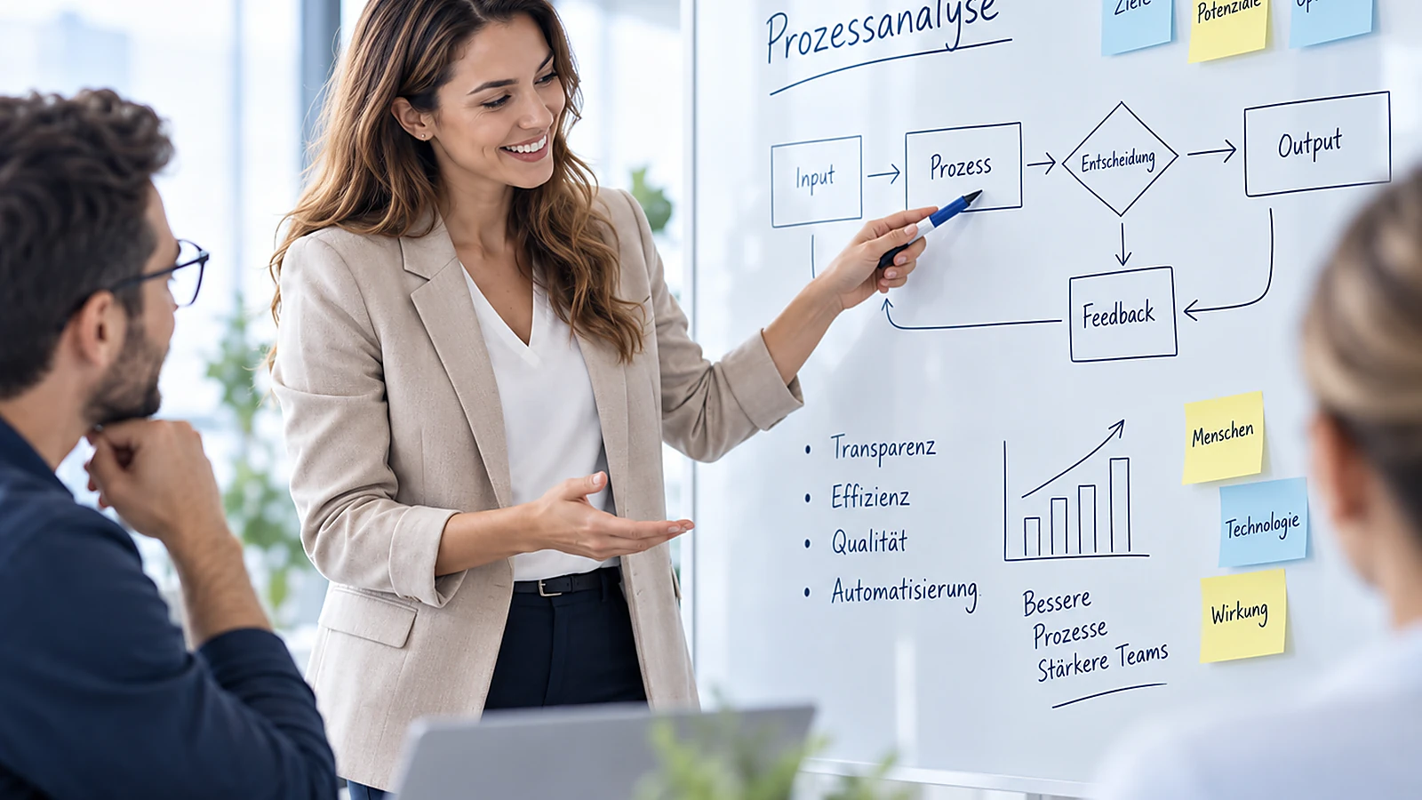 Illustrative Aufnahme einer Prozessanalyse an einem digitalen Arbeitsplatz